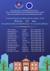 20201009150149(1).jpg - นักเรียนชั้นประถมศึกษาปีที่ 6 ทุกโครงการที่สอบเข้าเรียนต่อ ม.1 โรงเรียนปรินส์รอยแยลส์วิทยาลัย | https://www.abcm.ac.th