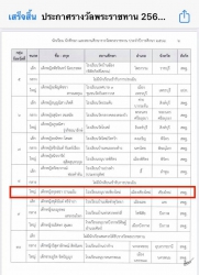 20200928143056(1).jpg - ขอแสดงความยินดีกับเด็กหญิงกุลสรา ปานแย้ม นักเรียนโรงเรียนอนุบาลเชียงใหม่ ที่ได้รับรางวัลนักเรียนรางวัลพระราชทาน ระดับประถมศึกษา ขนาดใหญ่ ประจำปีการศึกษา 2562 | https://www.abcm.ac.th