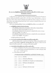 20240105103936.jpg - ประกาศโรงเรียนอนุบาลเชียงใหม่ เรื่อง ประกาศรายชื่อผู้มีสิทธิ์สอบคัดเลือกนักเรียนระดับชั้นประถมศึกษาปีที่ 1 ปีการศึกษา 2567  ห้องเรียนพิเศษ (นักเรียนใน)  | https://www.abcm.ac.th